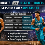 Brooklyn nets vs charlotte hornets match player stats