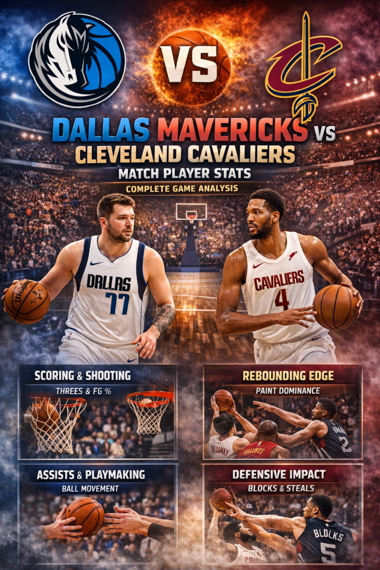 Dallas mavericks vs cleveland cavaliers match player stats