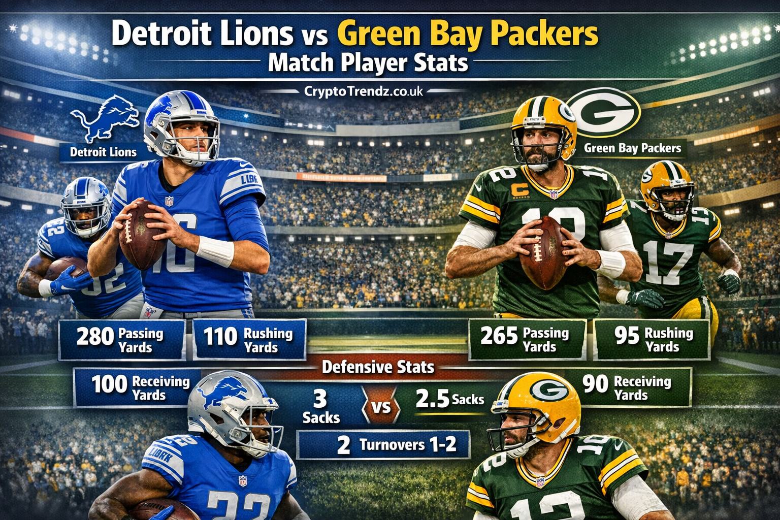Detroit lions vs green bay packers match player stats